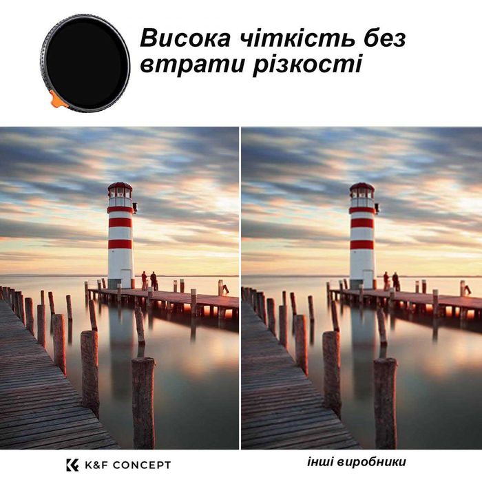 Фільтр K&F Concept ND2-400 Nano-X 49 52 55 58 62 67 72 77 82