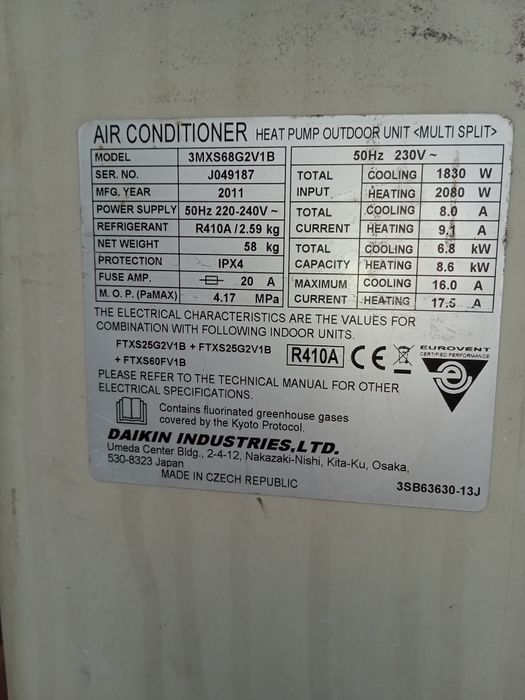 Кондиционер Daikin