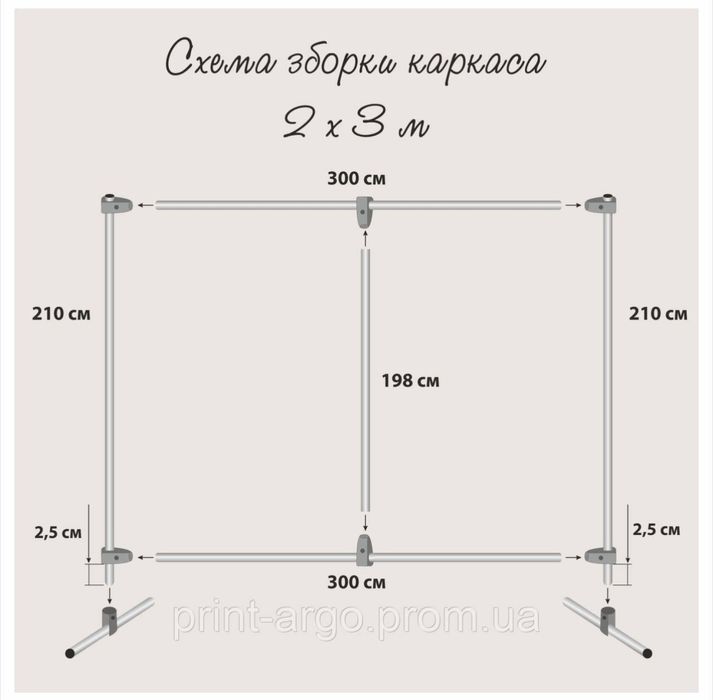 Фотозона банер каркас у стилі 90s