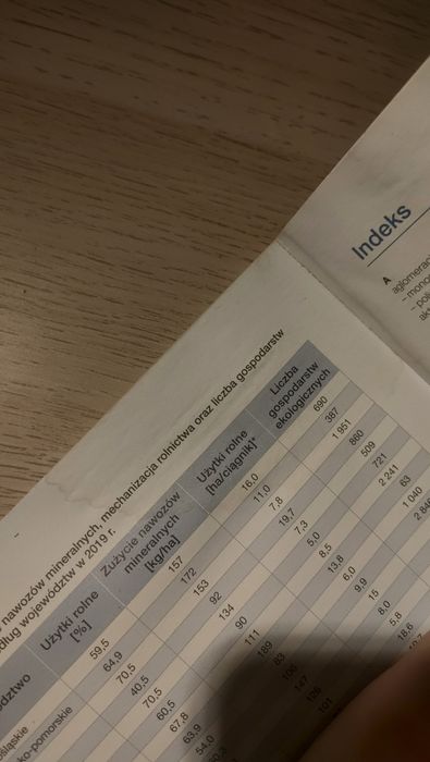 Podręcznik do geografii klasa 3 szkoła średnia
