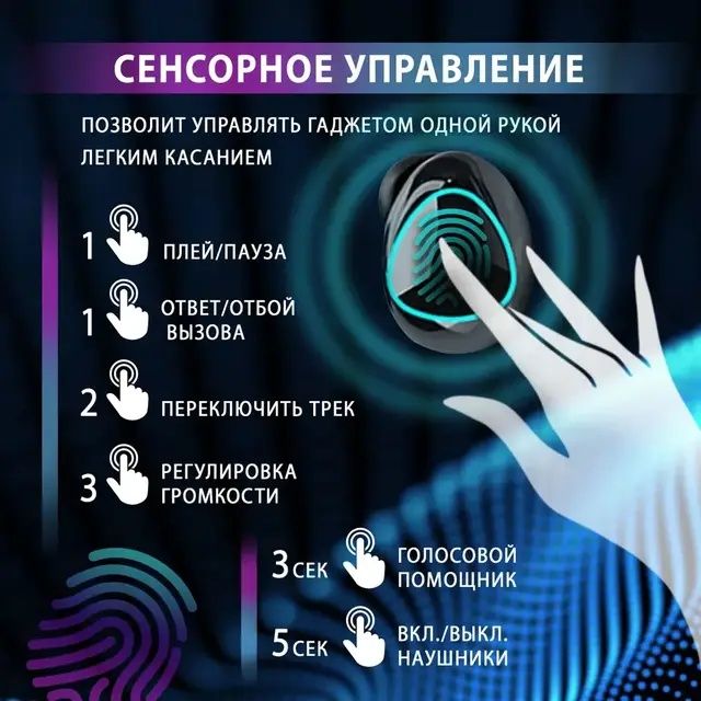 Светодиодная Гирлянда на батарейках, наушники беспроводные