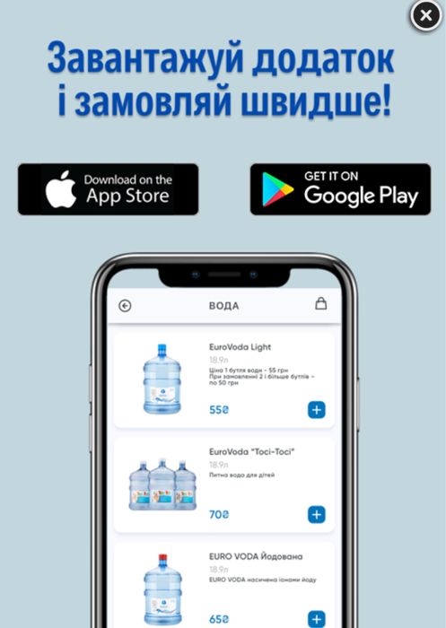 Бізнес під ключ, франшиза, виробництво та доставка бутельованої води