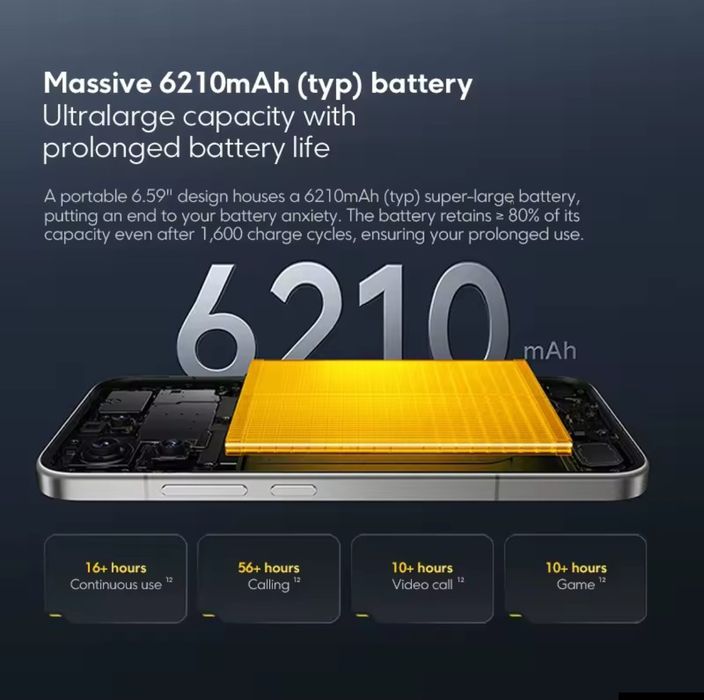Супер Новинка Poco F8 Pro 12/256 GbPoco F8 Pro 12/256 Gb / NFC / 50 mp