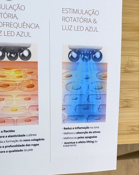 Nanopore EMSES radiofrequencia, microcorrentes e luz LED  Sesderma