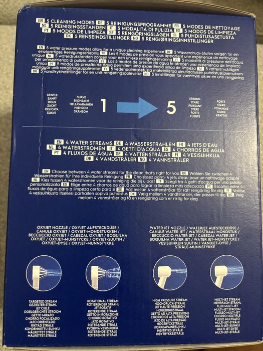 Система догляду за ротовою порожниною
