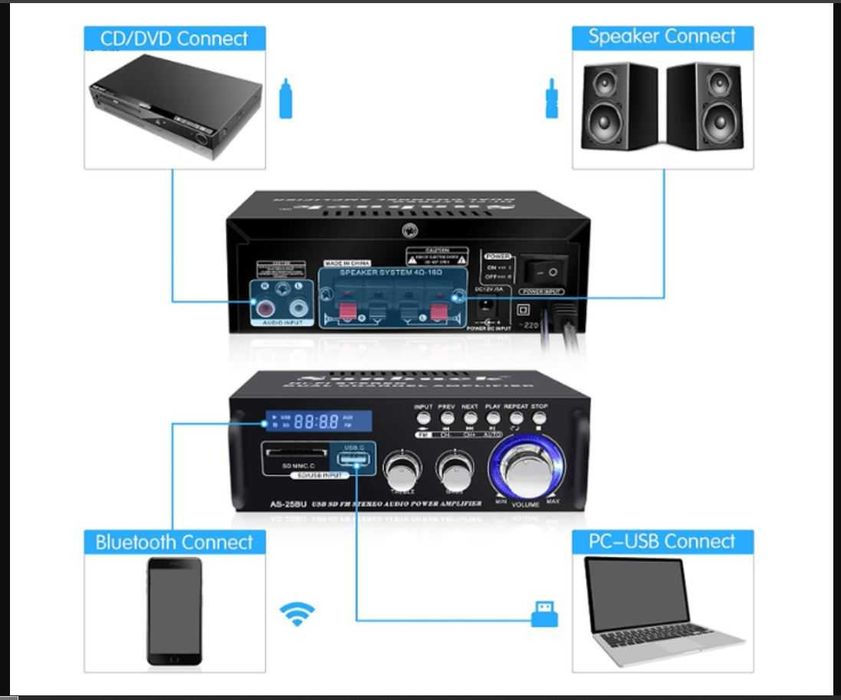 Усилитель / Стереопідсилювач Sunbuck Hi-Fi Stereo AS-25BU, Новий