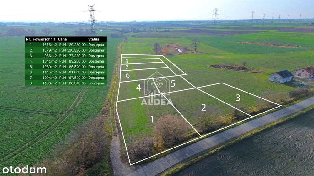 Działki Budowlane w Spokojnej Okolicy