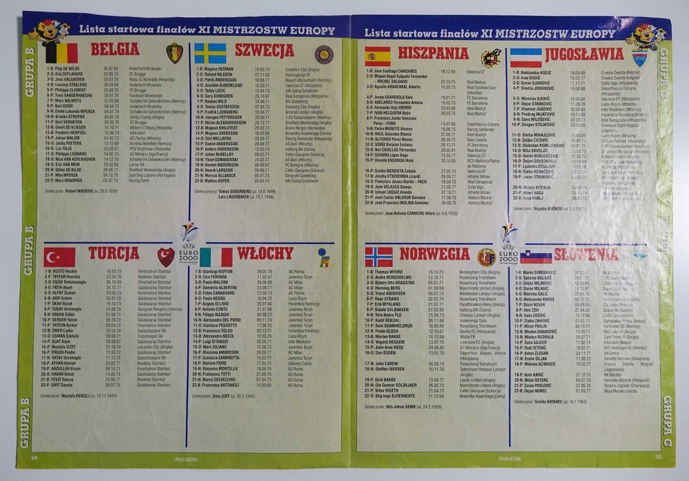 Euro 2000 - Skarb kibica