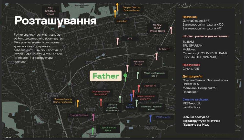 Продаж Фасадного приміщення 123 м2., вул. Промислова Без Комісії