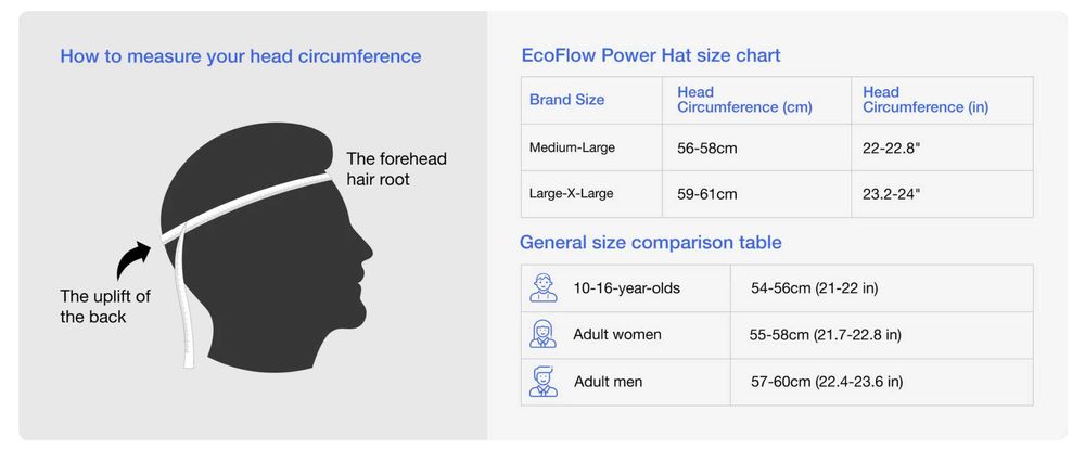 EcoFlow Power Hat / Капелюх з сонячними панелями (М-L)