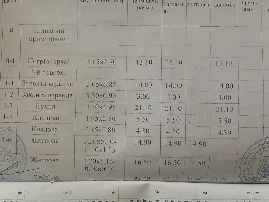 Продаж БУДИНКУ в с.Скотарське!!!