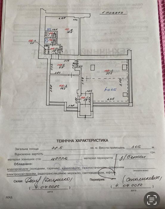 Продаж приміщення вул Садова