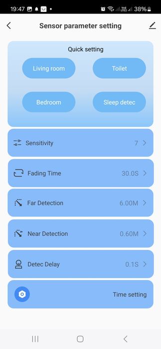 Датчик присутствия  микроволновой Zigbee 5,8/24ГГц Tuya Smart