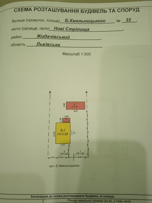 Земельна ділянка