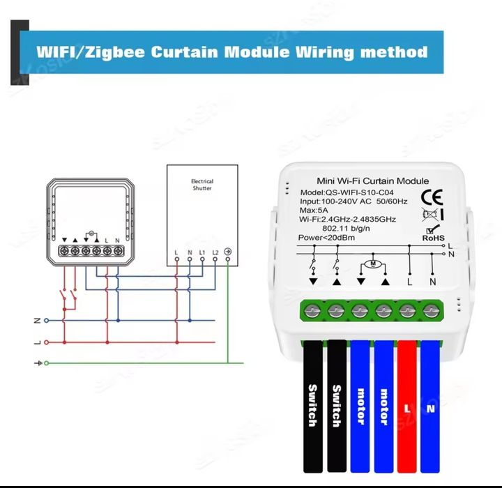 Módulos Estores Wifi