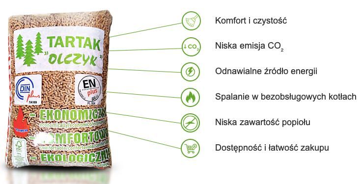 Pelet Pellet OLCZYK A1, sosna/świerk dostępny od ręki