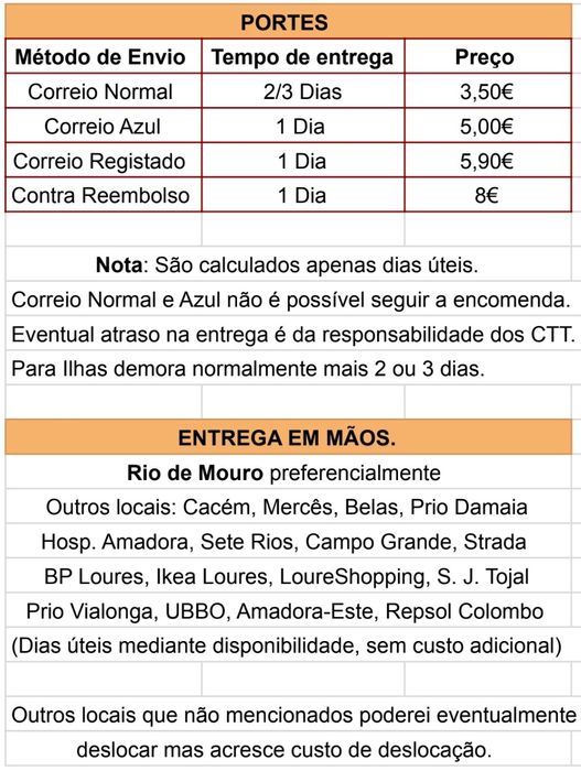 Localizador GPS TKSTAR TK915 Magnético 10000 mAh e Escuta Áudio SELADO