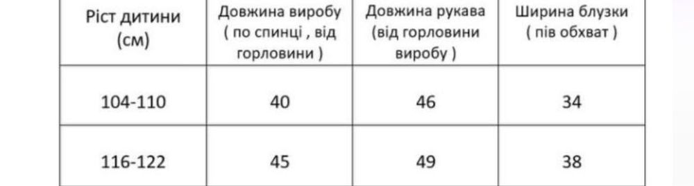 Вишиванка,спідничка та віночок