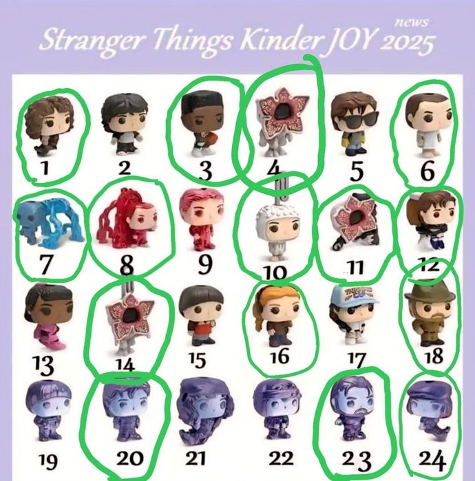 Фігурки Kinder Joy Stranger Things ОБМІН