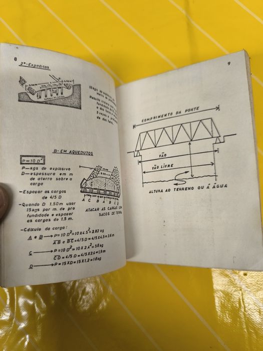 Manual Reservado – Escola de Fuzileiros (Explosivos e Demolições)
