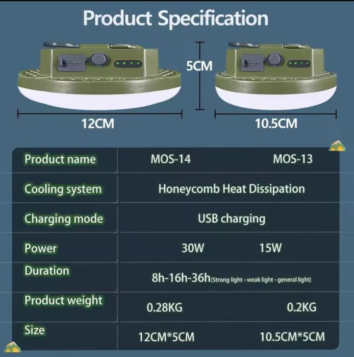 Led лампа фонарь 30w 9900мач