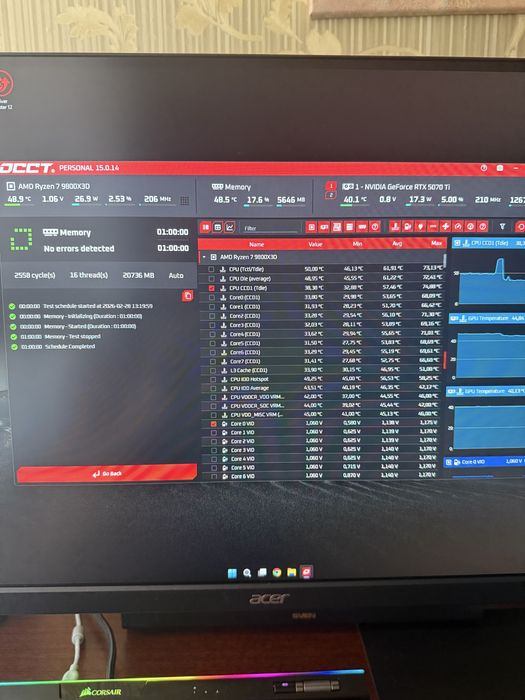 Телемарт 2года Gskill 32gb 6400 cl30 Top читай описание!!!