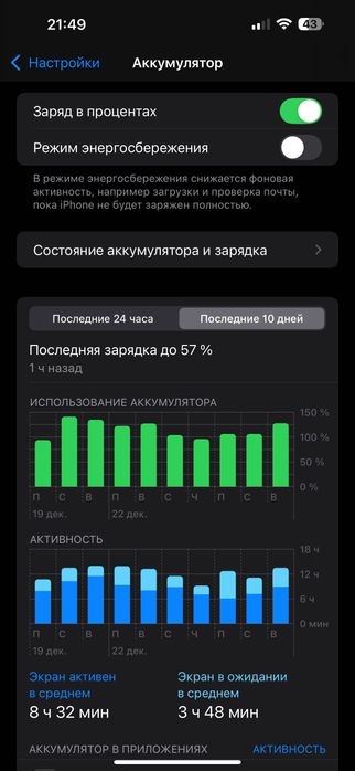 Iphone 14 pro max 256gb Deep purple Физ сим