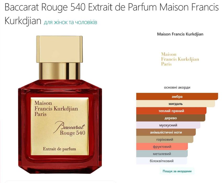 Baccarat Rouge 540 Extrait Maison Francis Kurkdjian, Extrait de Parfum, парфуми, духи.