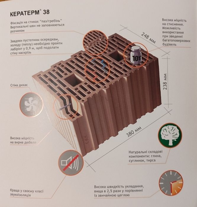 Продам будинок 120м2  Житомир  Мальванка  10 сот