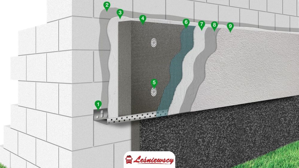 STYROPIAN grafit 033 Fasada/Elewacja  249zł/m3 system ociepleń
