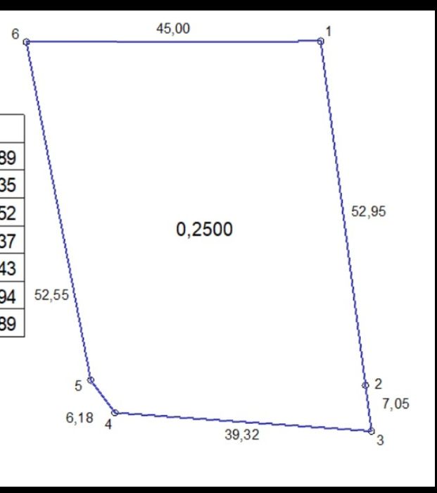 Продам земельну ділянку село Безп'ятне