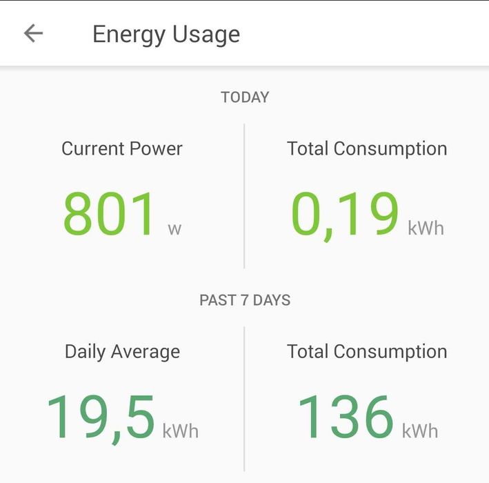 Complete Mining Rig, 340 MH/s, 6 Sapphire Nitro+ 5700 XT Graphics Cards, Warranty64739569880323124