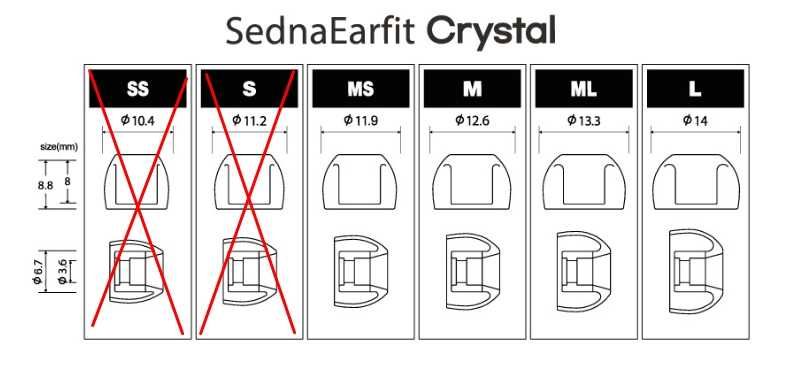Амбушури SednaEarfit Crystal 2