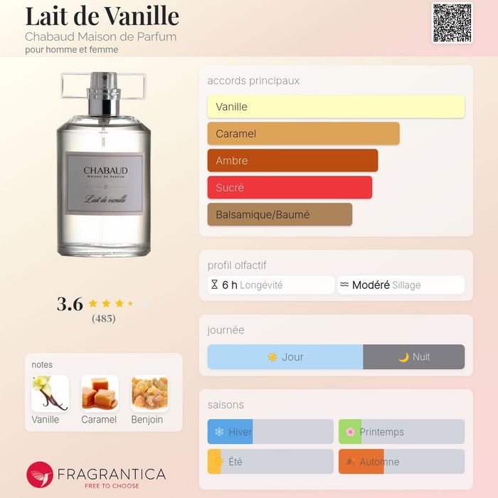 Chabaub lait de vanille 100ml nisza piękny słodziak