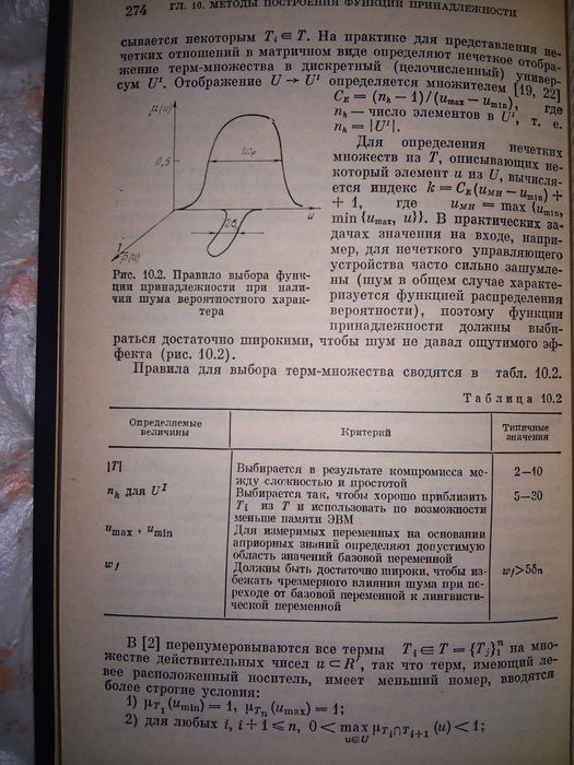 Поспелов Нечеткие множества в моделях управления и ИИ 1986