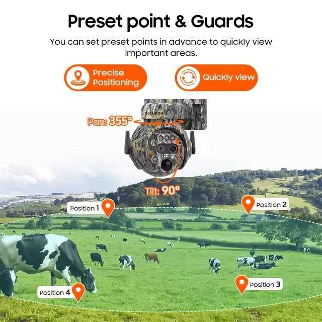 FOTOPUŁAPKA Kamera 6MP 12X zoom SIM SOLAR + AKUMULATOR 4G PTZ 2 obiektywy‼️ podgląd na telefonie na Działkę na Budowę ‼️ zapis na karcie SD