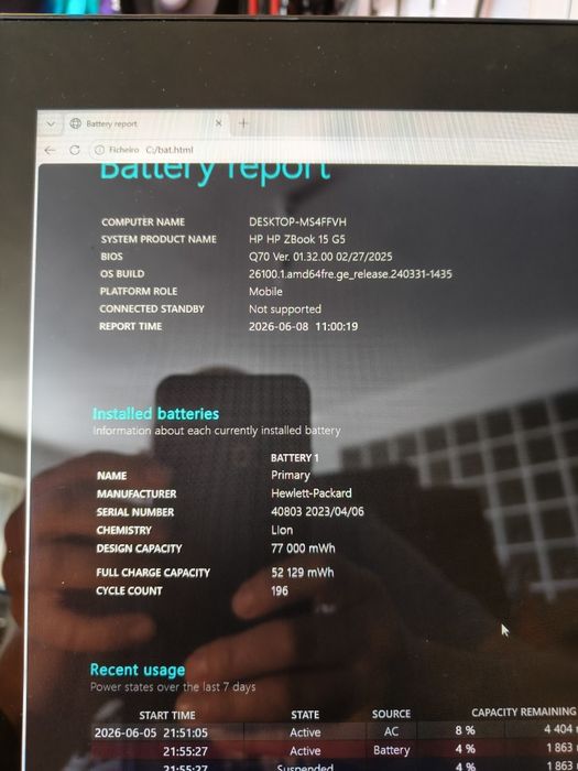 HP ZBook i7-8750h/16gb/512gb/NVIDIA P2000 4gb/15,6" Touch