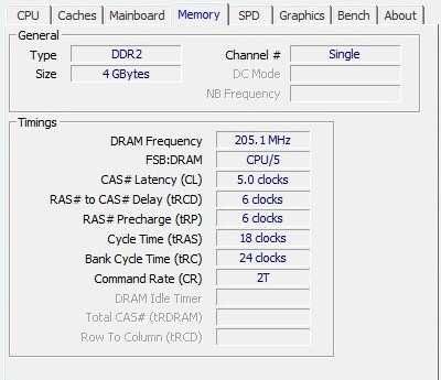 Комплект Asus P5KPL-AM IN/GB + Core™2 Duo E7300 + Samsung DDR2 800mhz