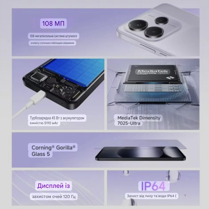 НОВИЙ! Xiaomi Redmi Note 14 5G 8/256 Gb NFC Екран 120 Hz 108 Mp Global