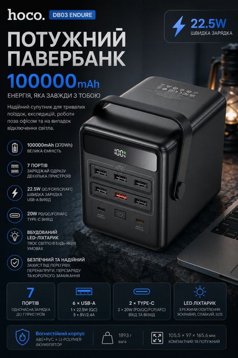 Потужний павербанк Hoco DB03 Endure на 100000mAh  22.5W
