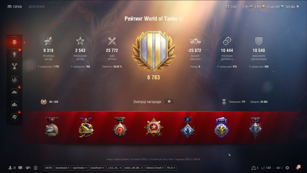 Продаю терміново хороший Акаунт World of Tanks EU