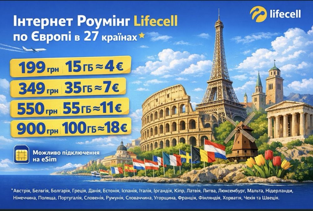 Безлімітний* 4G Київстар СуперГіг2025 350грн/міс АКЦІЯ 10+1