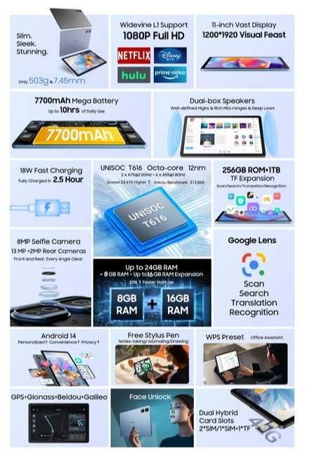 Планшет Blackview Tab 16 Pro 8+16/256GB 11" Android 14 LTE + Чохол