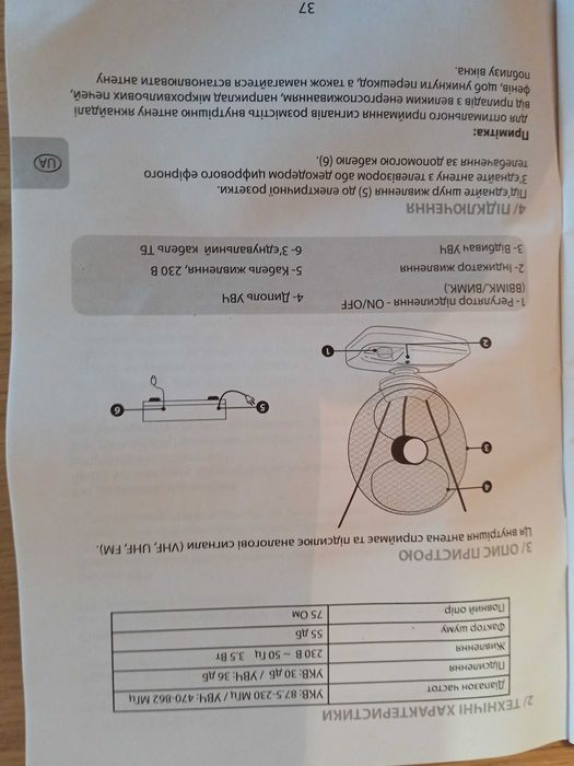 Комнатная антена
