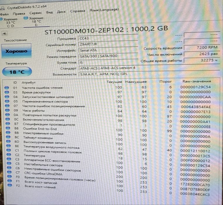 Жесткие диски HDD 3.5 (1-2 Тб)