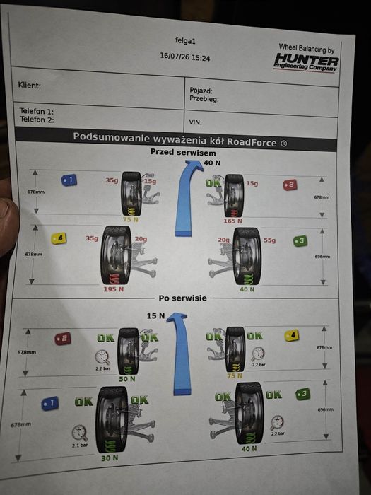Test drogowy Hunter,wulkanizacja,  autoklimatyzacja