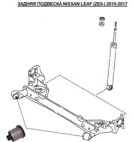 Сайлентблоки задней балки Nissan JUKE, Leaf 2010