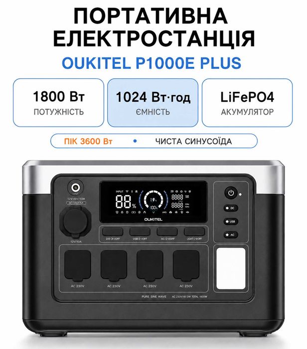 Портативна зарядна станція Oukitel P1000e Plus [1800Вт/1024Вт⋅год]