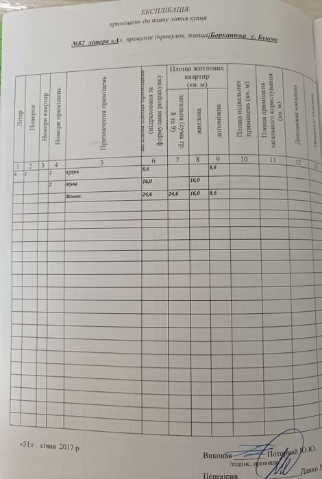 Продамо земельну ділянку.