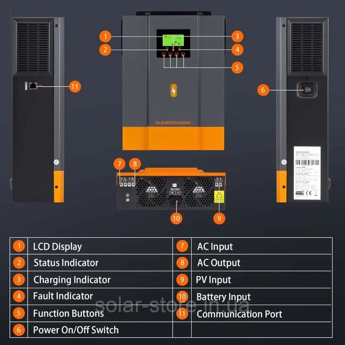 Комплект - Інвертор 3,2 кВт + акумулятор 24v 100A